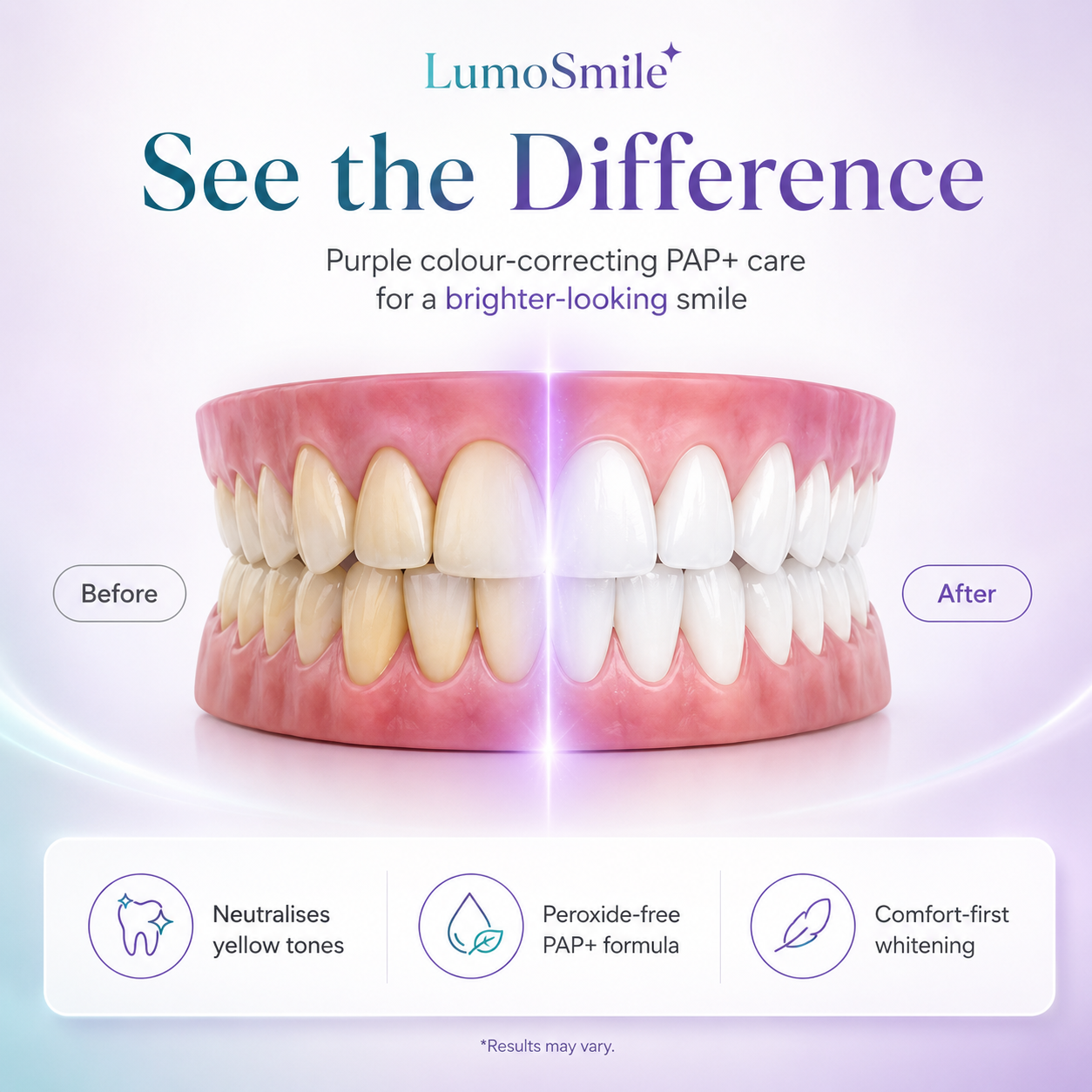 Advanced PAP+ Purple Whitening Strips